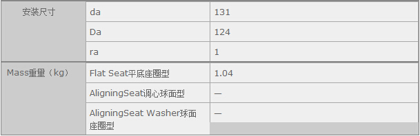 鑫宙國際貿(mào)易(上海)有限公司進(jìn)口51122軸承參數(shù)資料