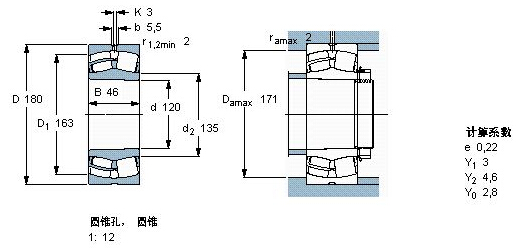 鑫宙國際貿(mào)易(上海)有限公司進口23024CDK軸承樣本圖