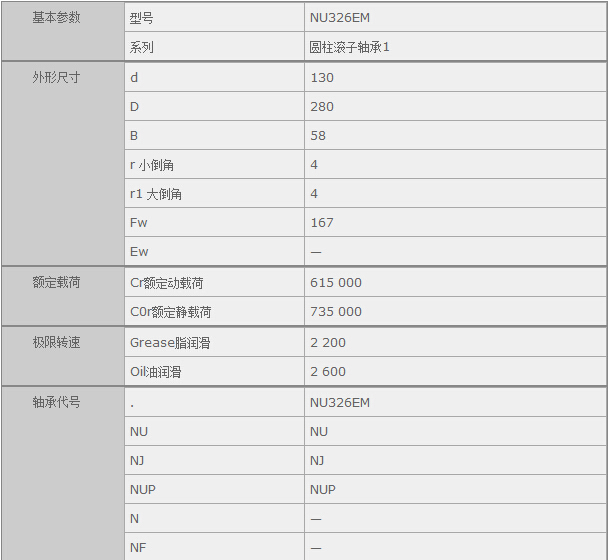 (gu)HQ(mo)(Ϻ)޹˾M(jn)NU326EMSЅ(sh)Y