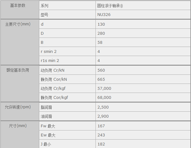 HQ(Ϻ)޹˾MNU326SЅ(sh)Y