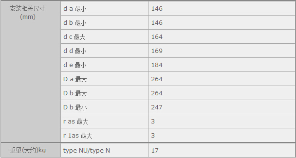 HQ(Ϻ)޹˾MNU326SЅ(sh)Y