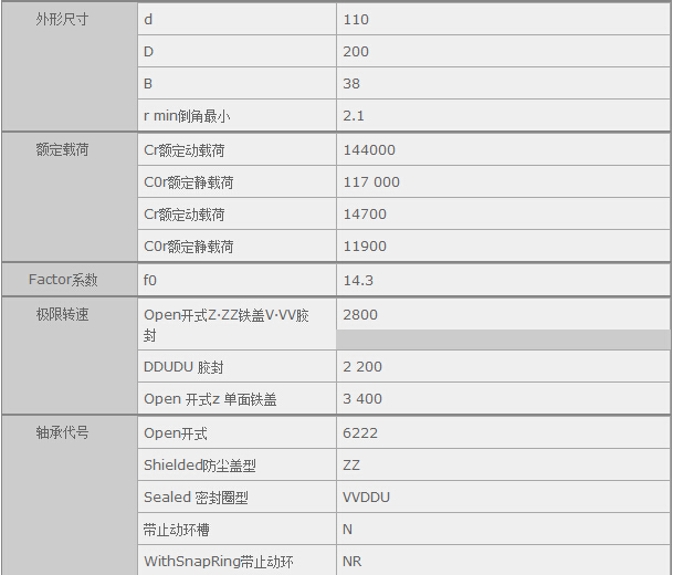 HQ(Ϻ)޹˾M6222DUSЅY